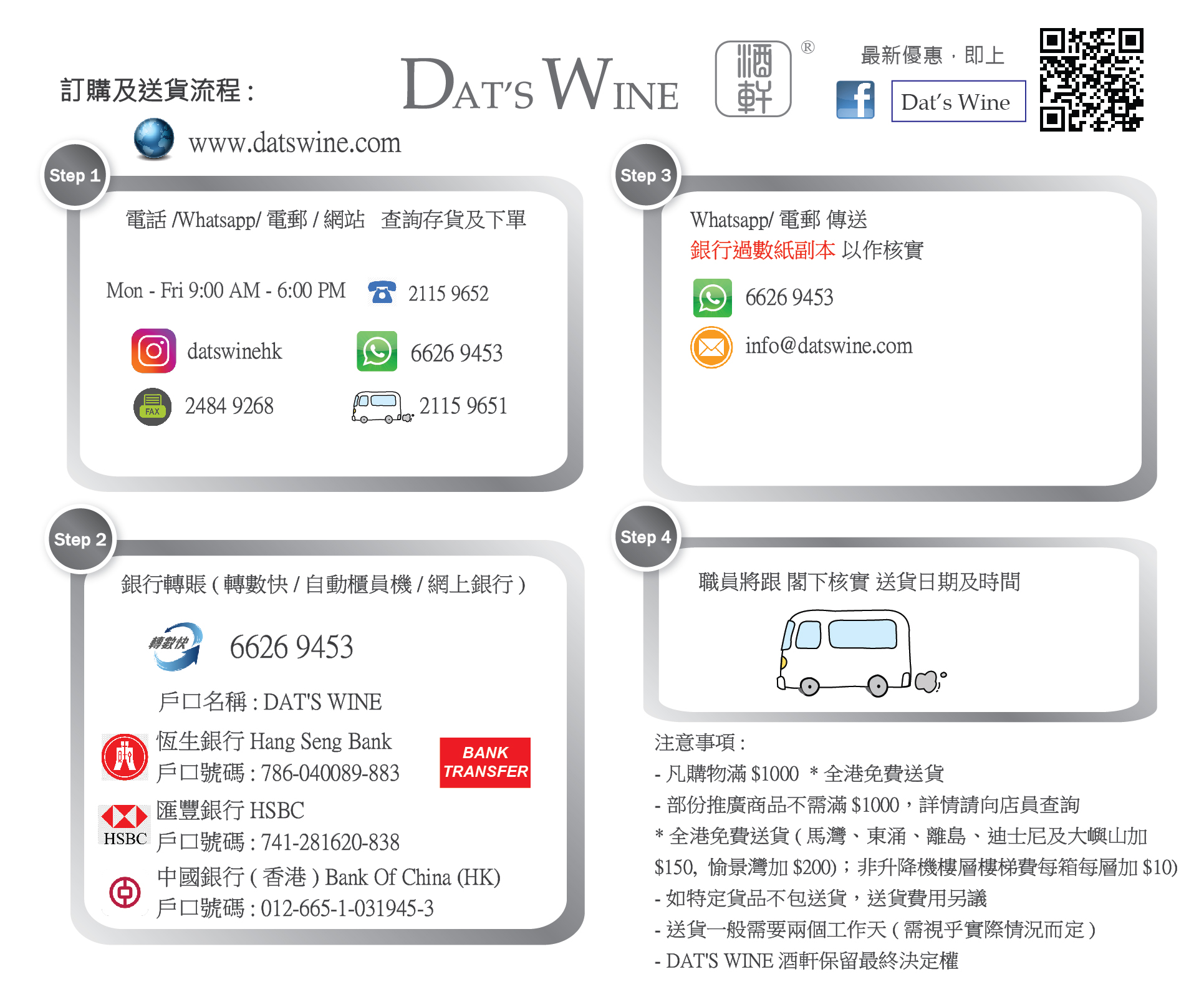 付款流程