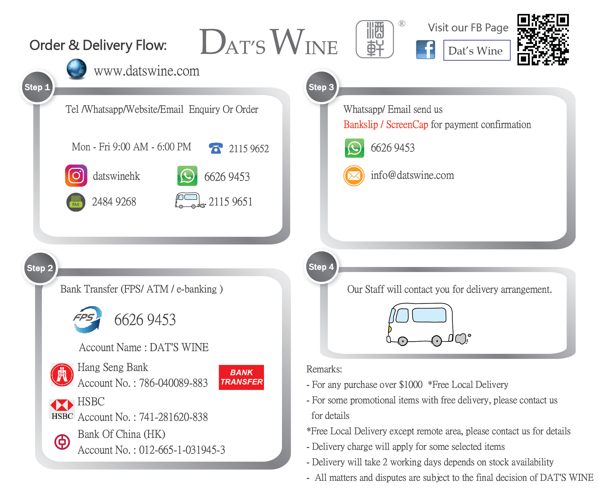order flow